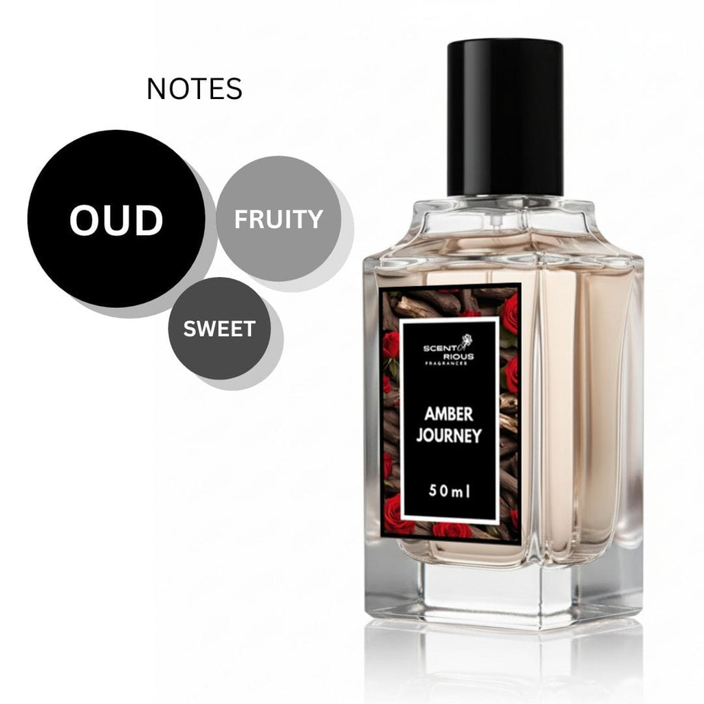 Amber Journey | Inspired by Ombre Nomade
