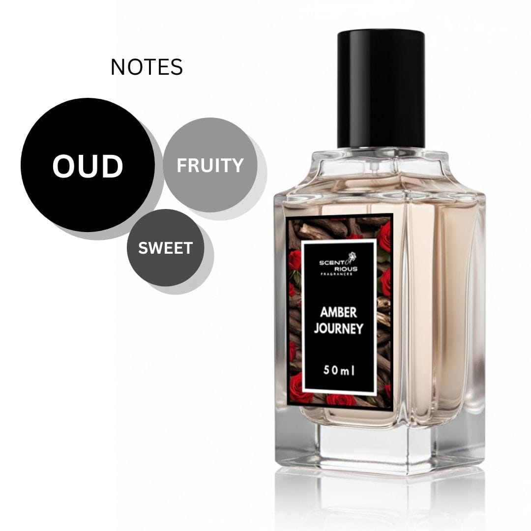 Amber Journey | Inspired by Ombre Nomade