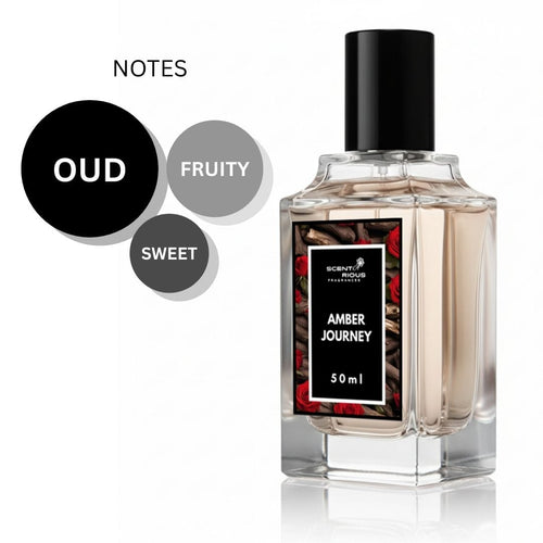 Amber Journey | Inspired by Ombre Nomade