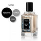 Deep In Sea | Inspired by Acqua di Gio