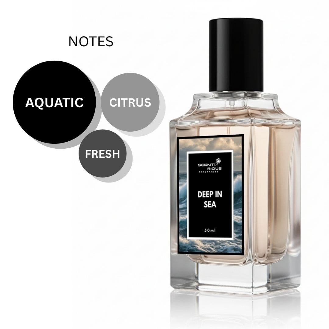Deep In Sea | Inspired by Acqua di Gio