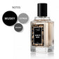 Dome Of Musk | Inspired by Royal Oud Creed