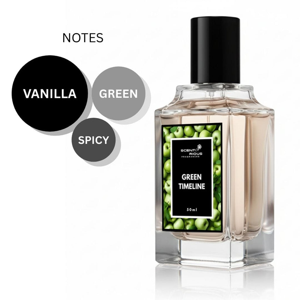 Green Timeline | Inspired by Versace Eros