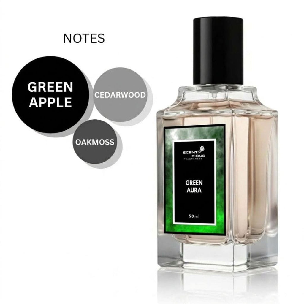 Green Aura | Inspired by Greenley PDM
