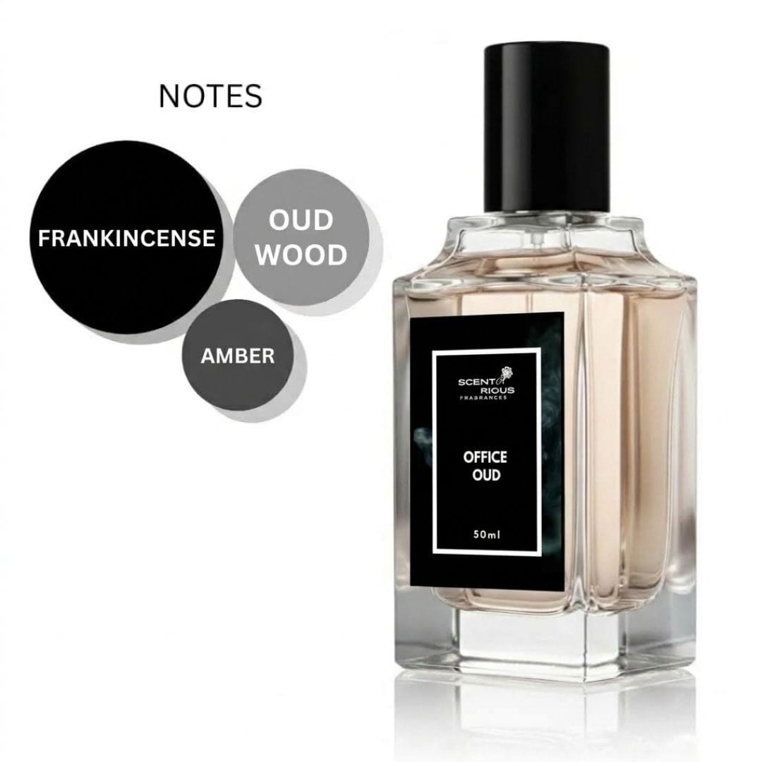 Office Oud | Inspired by Amouge Interlude Men