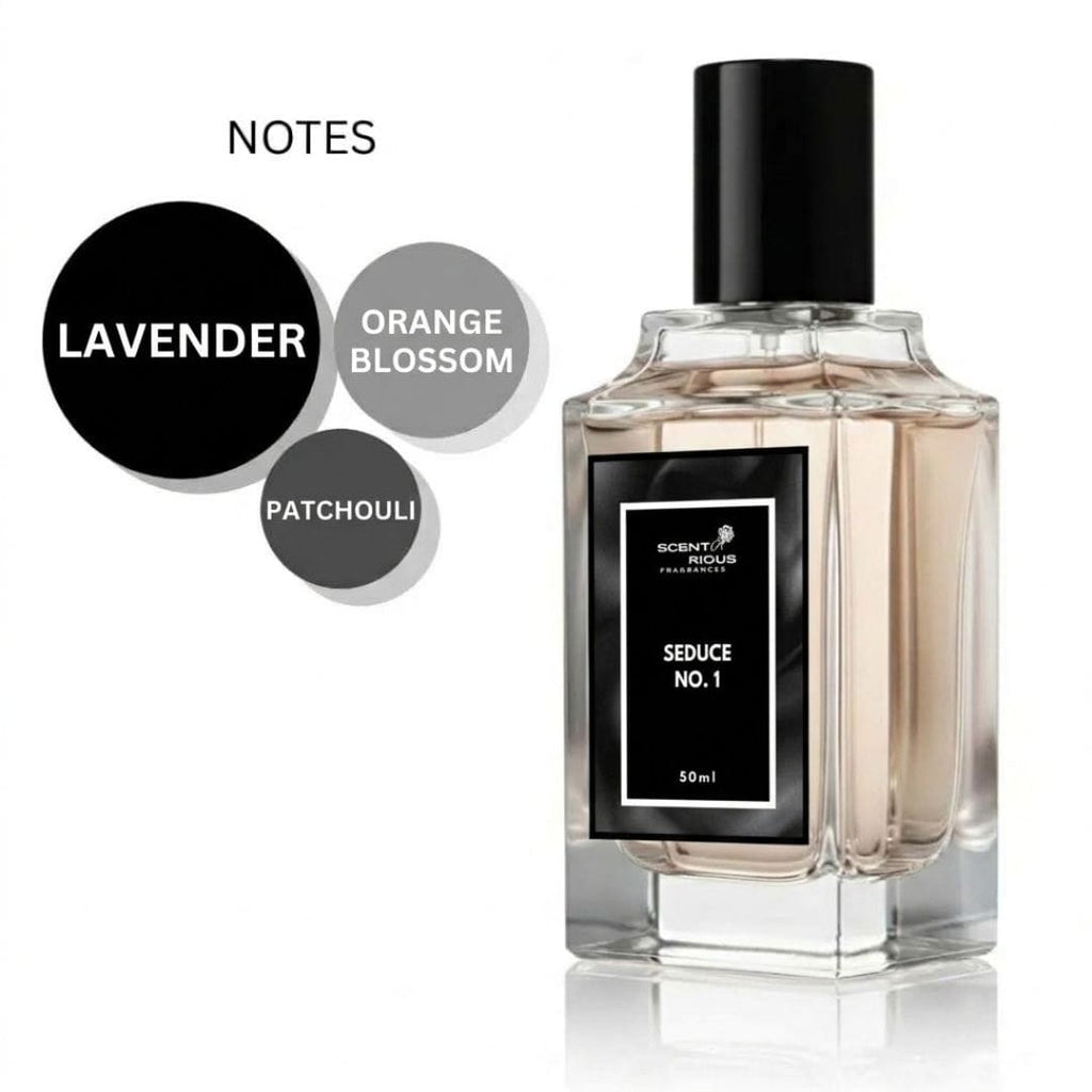 Seduce No 1 | Inspired by Gucci Guilty Men